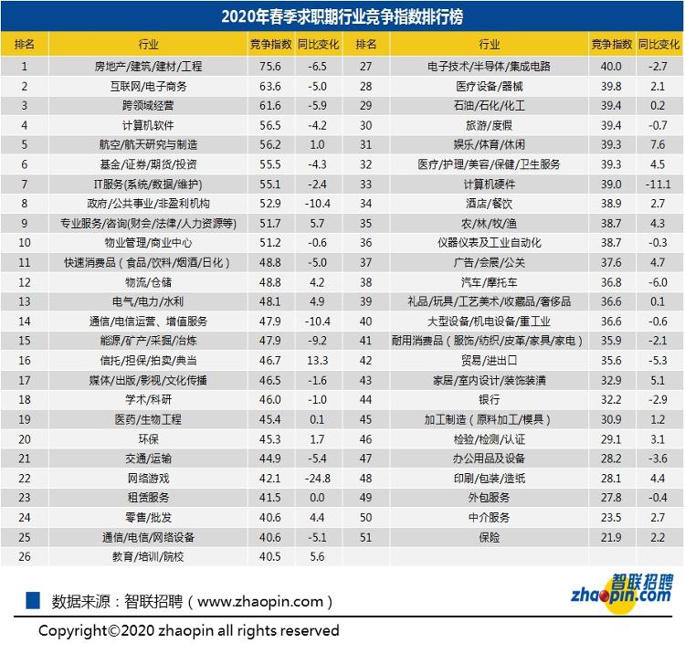 讯严广告传媒